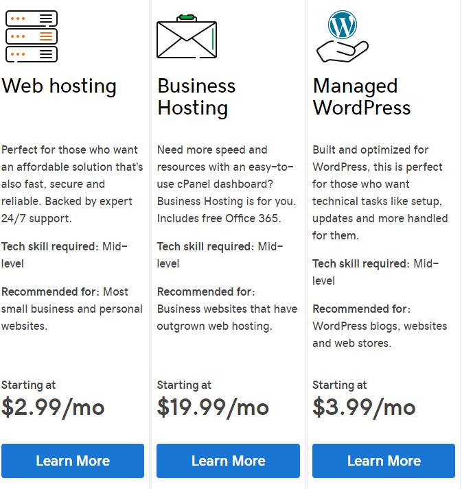 What is GoDaddy's Deluxe Hosting Plan?