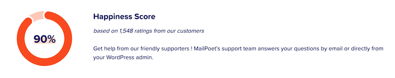 MailPoet user score