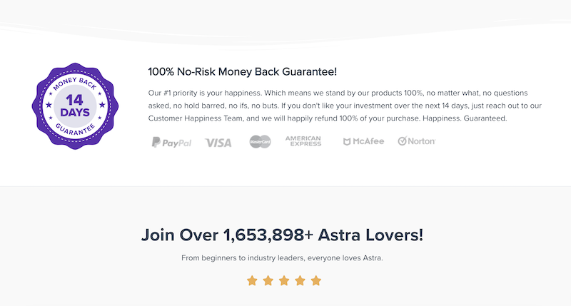 Astra premium sites license money back guarantee!