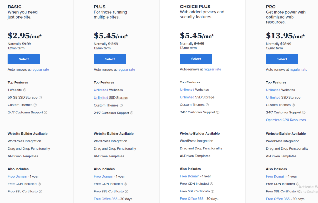 Free domains through Bluehost