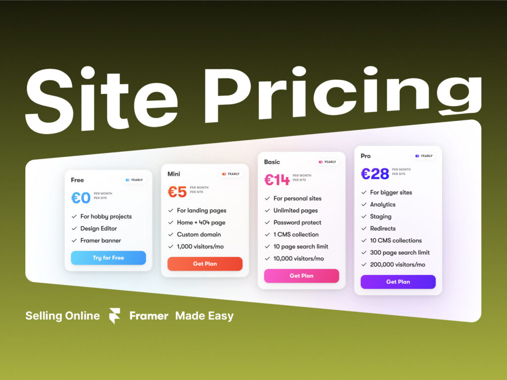 An image illustrating Framers pricing plans
