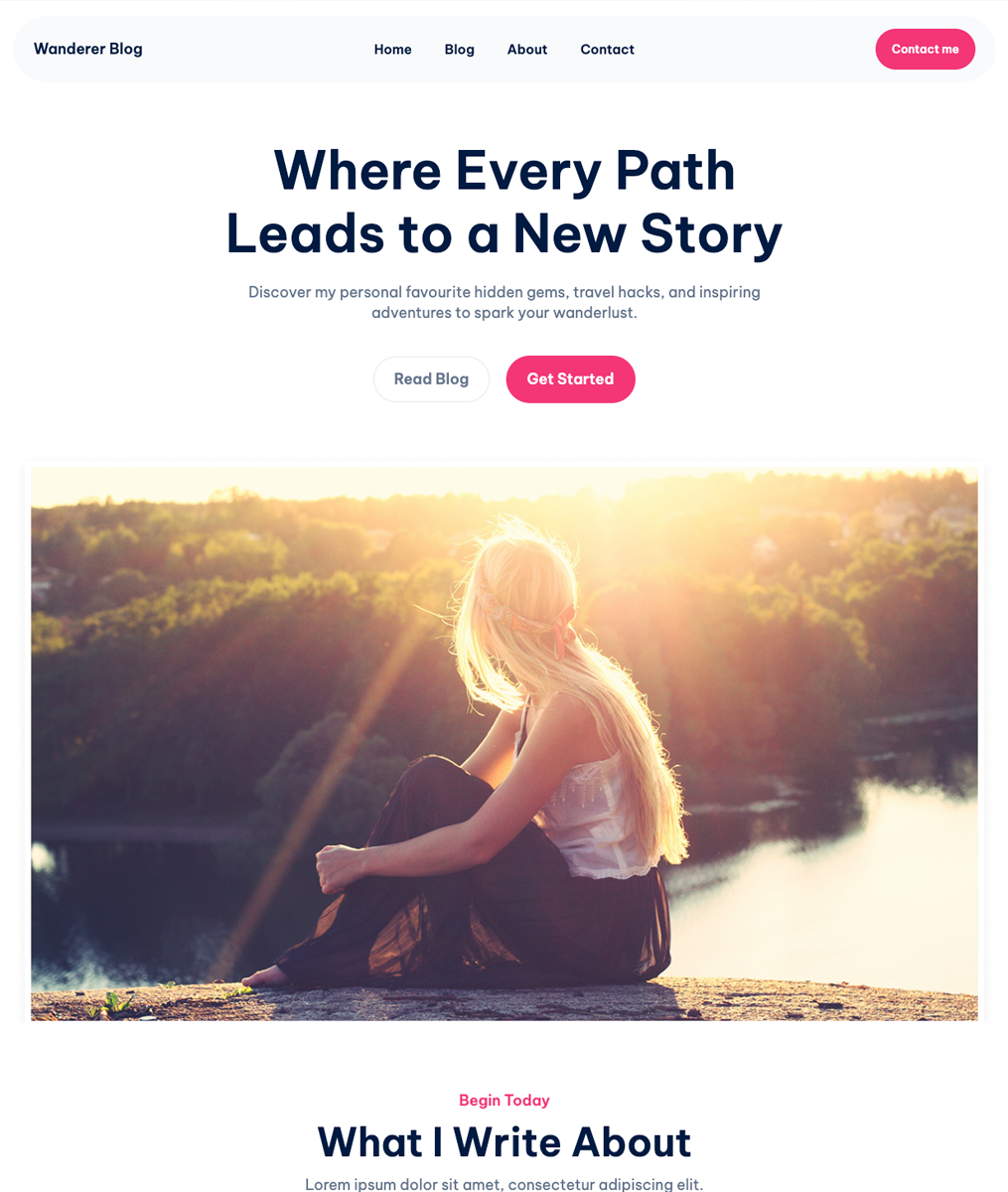 Idea Flow – Creative WordPress Theme for Ideas