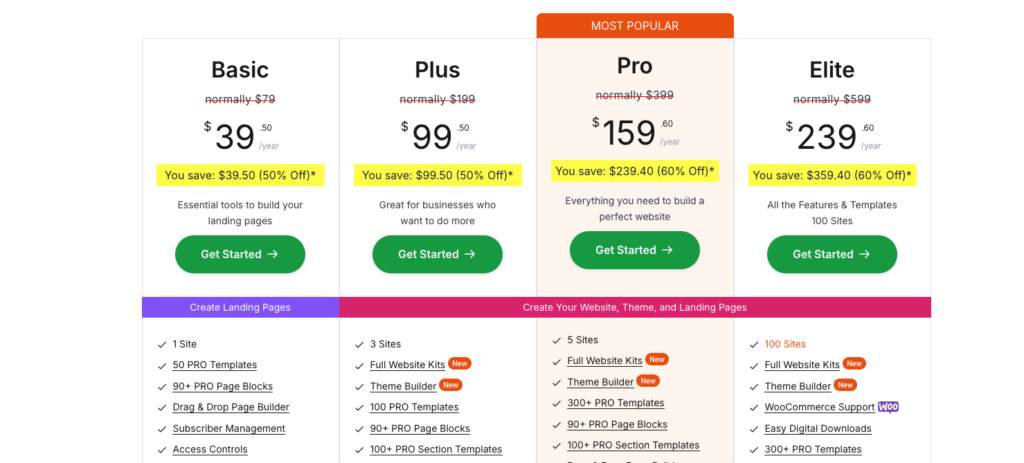 SeedProd Review: Landing Page Builder for WordPress