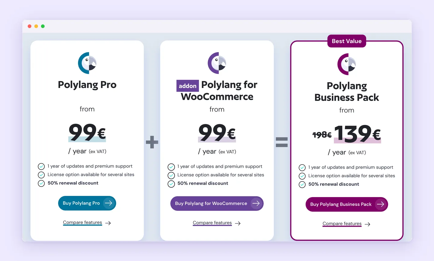 Polylang pricing for Polylang Pro, Polylang for WooCommerce and the Business Pack bundle, priced per year excluding VAT.